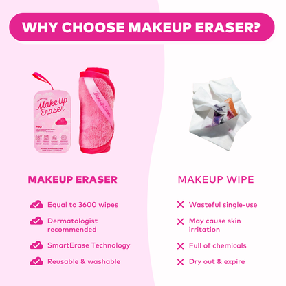 Harry Potter™ Ravenclaw Mini PRO MakeUp Eraser