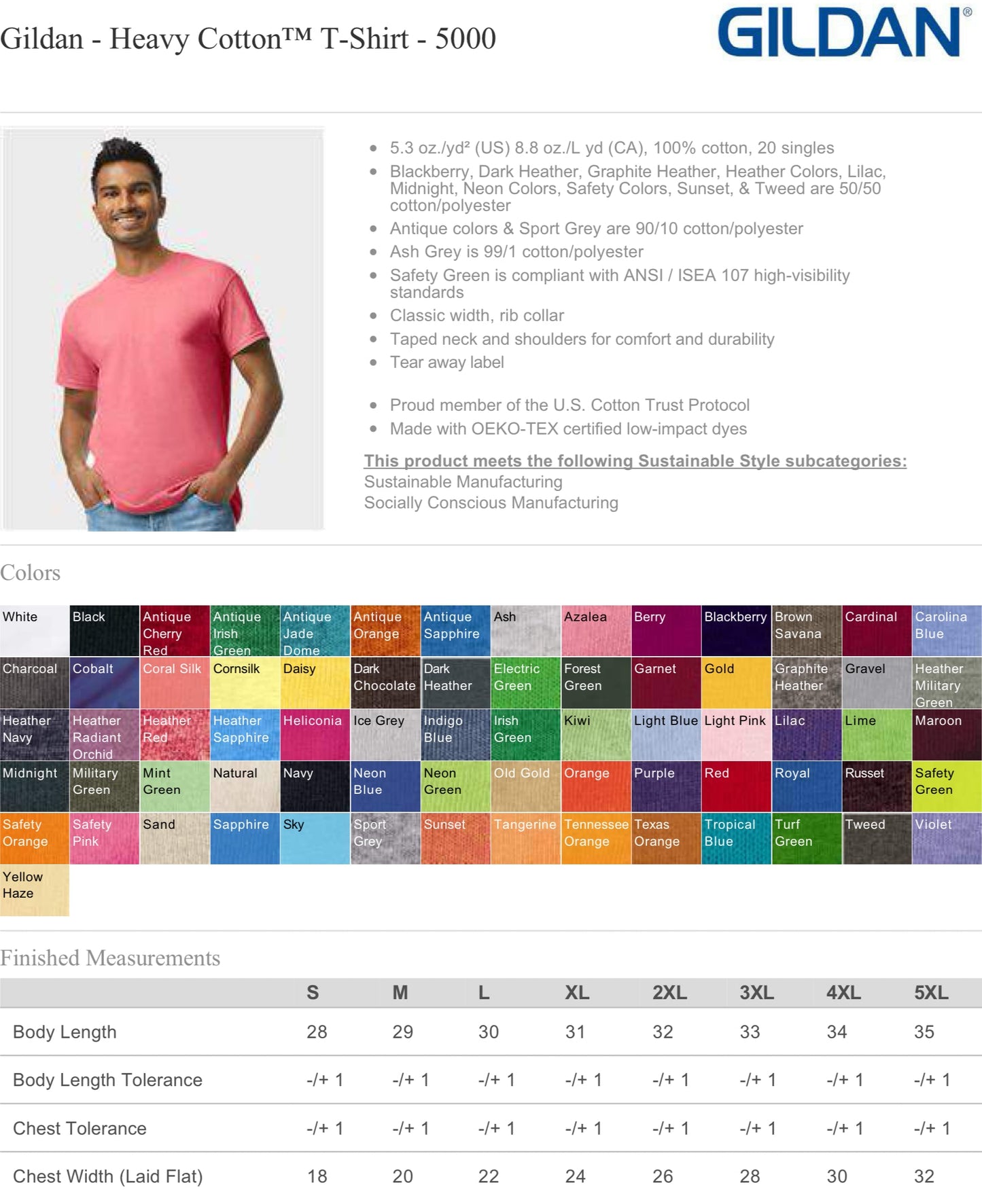 Mental Health Matters Butterfly Shirt