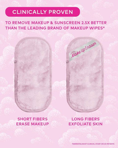 Silver Infused Mini PRO MakeUp Eraser | Acne Prone Skin: Mini PRO