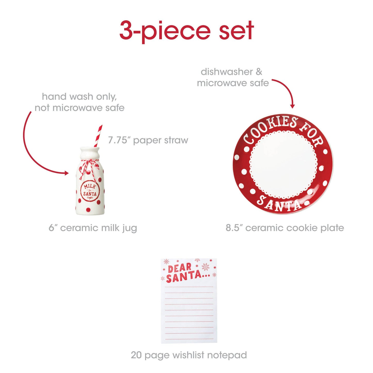 Christmas Santa's Milk Jug, Plate and Dear Santa Notepad Set